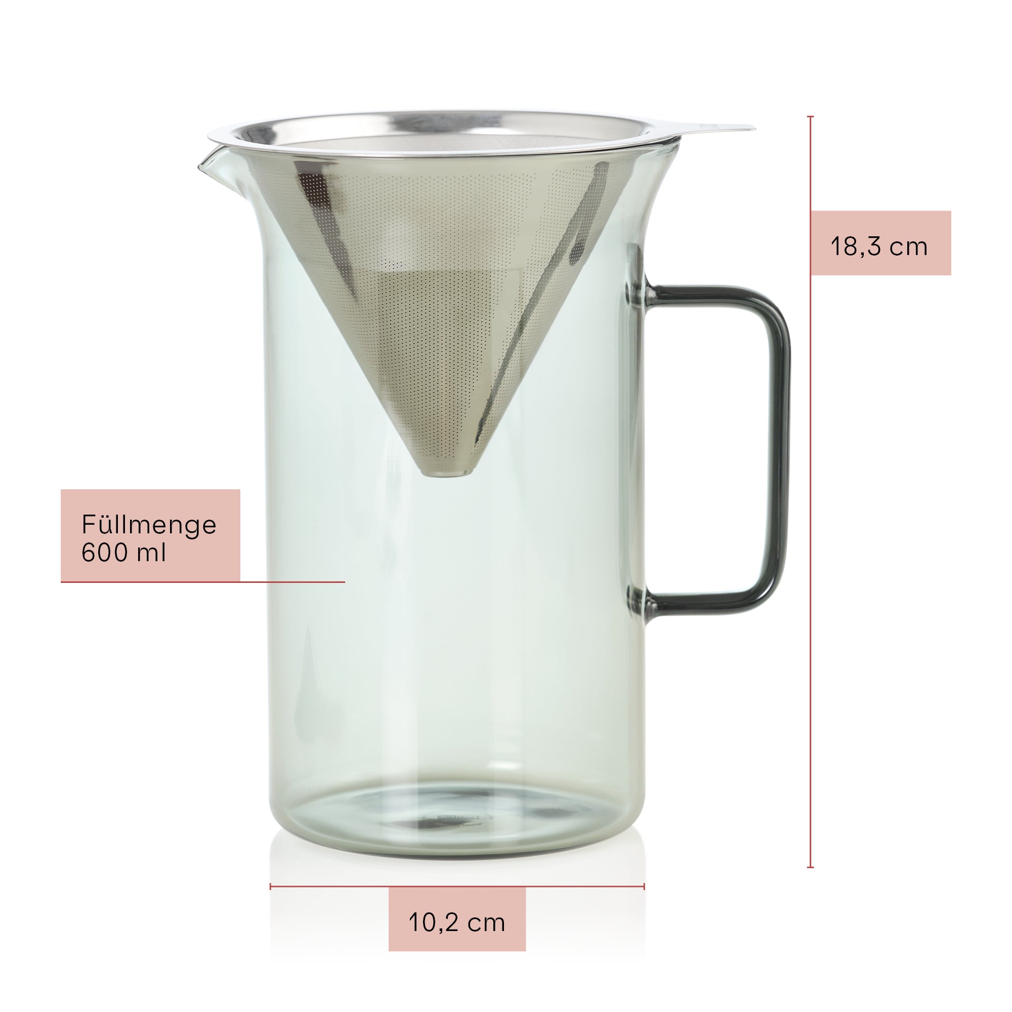Impact Pour Over Kaffeebereiter 